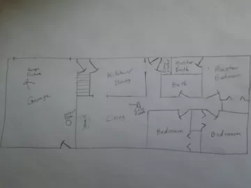 [Hearth.com] Some questions from a beginner