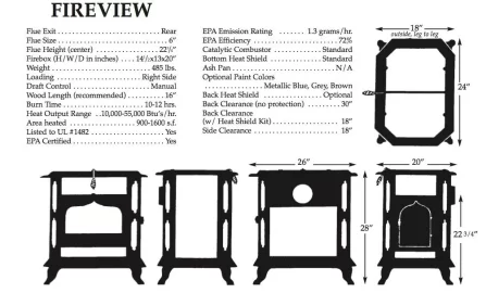 [Hearth.com] Requesting design assistance for Fireview install
