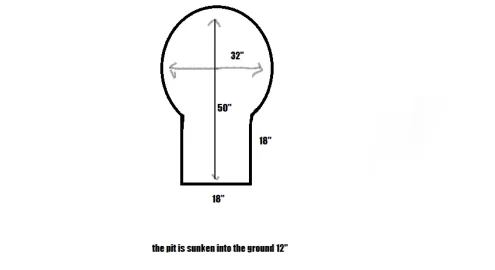 Key Hole Fire Pit Measurements - Scotty's