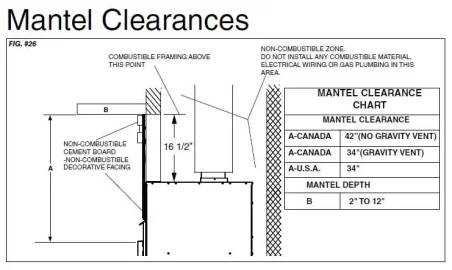 [Hearth.com] New construction recommendations?