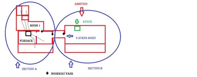 [Hearth.com] Need help with air circulation to heat house