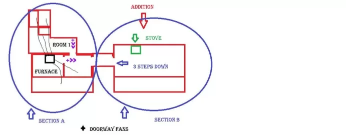 [Hearth.com] Need help with air circulation to heat house
