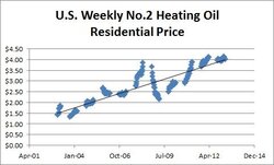 oil_price.jpg