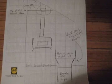 [Hearth.com] Question for experts: Is this okay? (diagram attached)