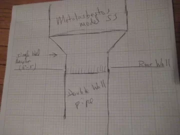 [Hearth.com] Question for experts: Is this okay? (diagram attached)