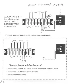 [Hearth.com] Whitfield Advantage II-T problems