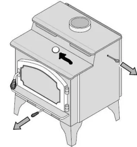 [Hearth.com] Location of thermometer