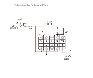 [Hearth.com] My Stove Temperature Digital Project