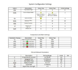 SYL-1512A2 System Configuration Settings.jpg