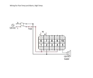 [Hearth.com] My Stove Temperature Digital Project