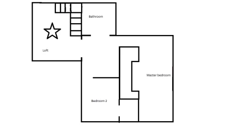 [Hearth.com] Convection flow opinions