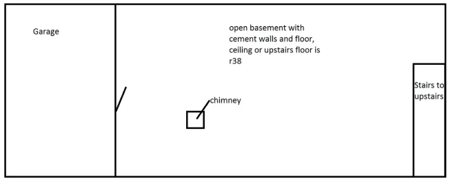 [Hearth.com] Need some help selecting a stove for my home