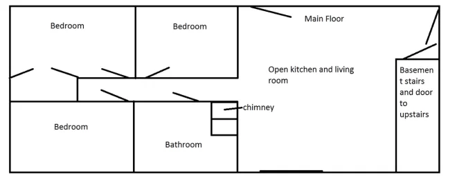 [Hearth.com] Need some help selecting a stove for my home