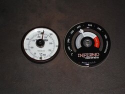 Crappy magnetic thermometers