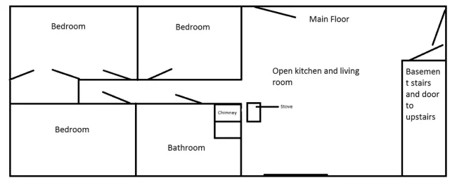 [Hearth.com] Please critique my stove install plan. Want to make sure I'm not making a big mistake.