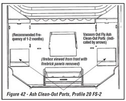 Ash Clean-out ports, Profile 20 FS-2.jpg