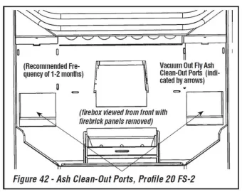 [Hearth.com] Quest plus burn problem