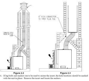 [Hearth.com] Fireplace insert installation advice?