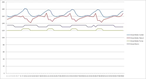 upload_2013-12-19_9-57-40.png upload_2013-12-19_9-57-40.png
