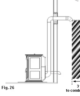 [Hearth.com] Fair Price for Harman Accentra Pellet Stove?