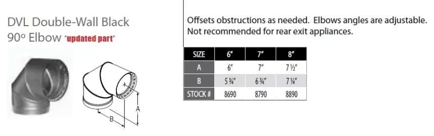 [Hearth.com] 90 degree double wall total measurement