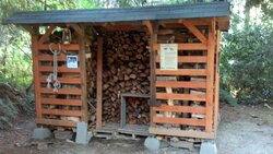 Non-permanent post footings for wood shed?