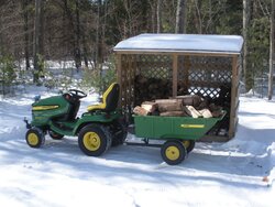 Need a new yard tractor for cutting grass and hauling wood