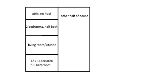 [Hearth.com] Need help, looking to get a pellet stove..