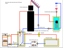 heating system layout software