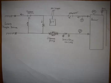 [Hearth.com] will this system work?