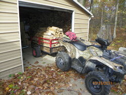 Any harm in storing wood in garage?