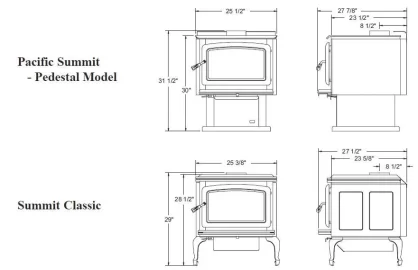 [Hearth.com] Summit Height