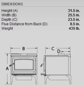 [Hearth.com] Summit Height
