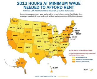[Hearth.com] Job creation from a 1%er