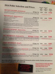 [Hearth.com] Are Doug fir pellets worth the additional cost?