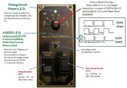 Breckwell controller switch needed - any thoughts.