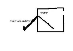 Hopper fire