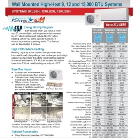 [Hearth.com] Pellet stove for just using cottage on weekends in harsh winters?