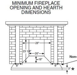 Largest fireplace insert less than 26" in height