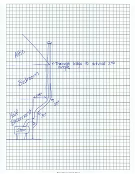 [Hearth.com] Help planning stove pipe layout (using "through the wall kit")