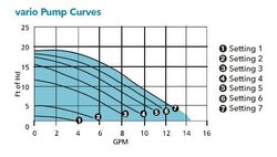 vario curve.JPG