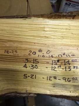 [Hearth.com] Seriously Heavy Pine?