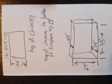 [Hearth.com] Newb looking for advice on new stove