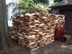 [Hearth.com] ~2 Days Work