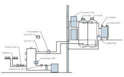 Boiler Diagram2.jpg