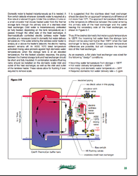 Gasification Boiler piping diagram