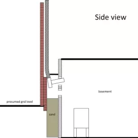 [Hearth.com] Flue liner to stove connection inside chimney