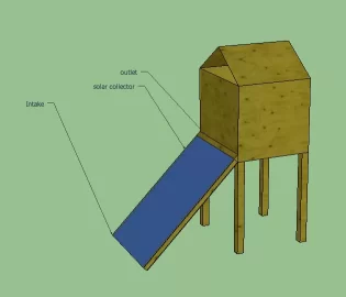 [Hearth.com] solar dryer