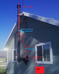 Questions about my new chimney install...