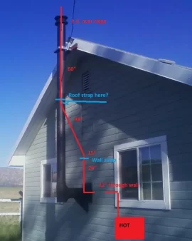 [Hearth.com] Questions about my new chimney install...